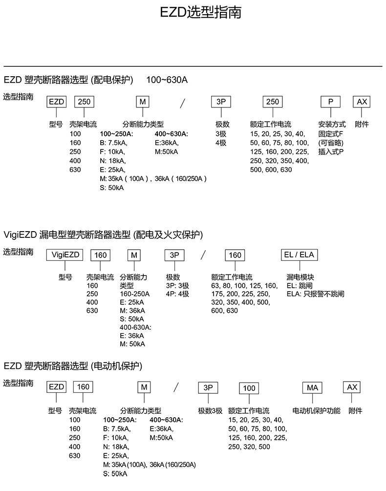 <a href=http://www.photoeraser.cn/ target=_blank class=infotextkey><a href=http://www.photoeraser.cn/ target=_blank class=infotextkey>施耐德代理</a>商</a>談施耐德塑殼斷路器型號介紹